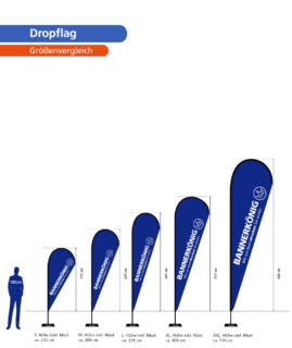 Dropflag – Größenvergleich