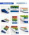 Blockout PVC – Materialansicht gesamt