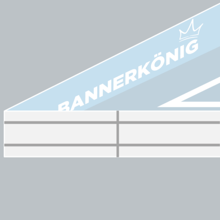 Banner befestigen – Bande