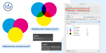 Überdrucken im Grafikdesign